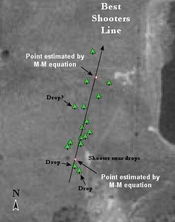 Air Photo Map showing relic bullet trend